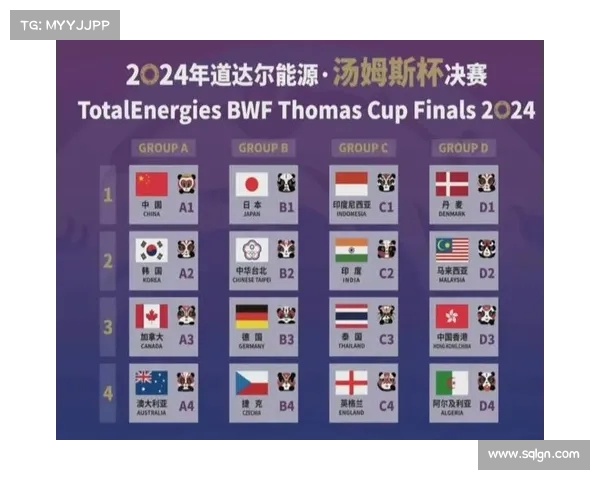 2024年欧洲足球锦标赛完整赛程分析及各小组对阵前瞻 2024年欧洲足球锦标赛完整赛程分析及各小组对阵前瞻