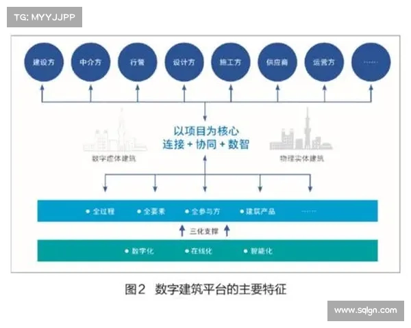 24体育全面布局数字化转型 打造未来体育产业新生态 24体育全面布局数字化转型 打造未来体育产业新生态